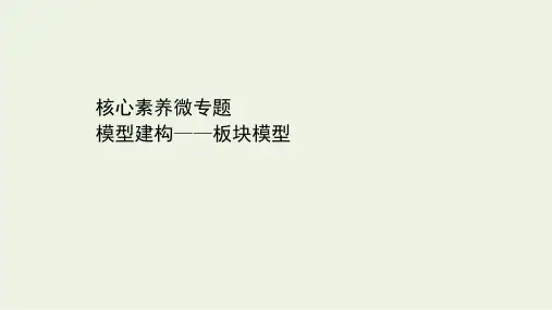 2021届高考物理二轮复习核心素养微专题模型建构__板块模型课件