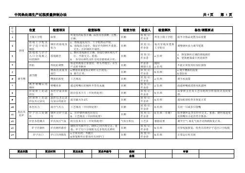 生产过程质量控制办法-中间热处理