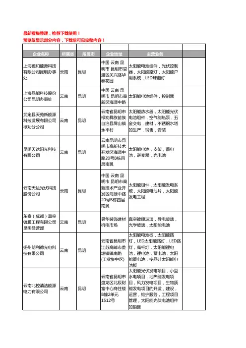 新版云南省太阳能电池工商企业公司商家名录名单联系方式大全29家