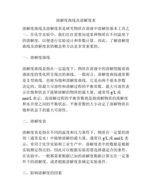 溶解度曲线及溶解度表