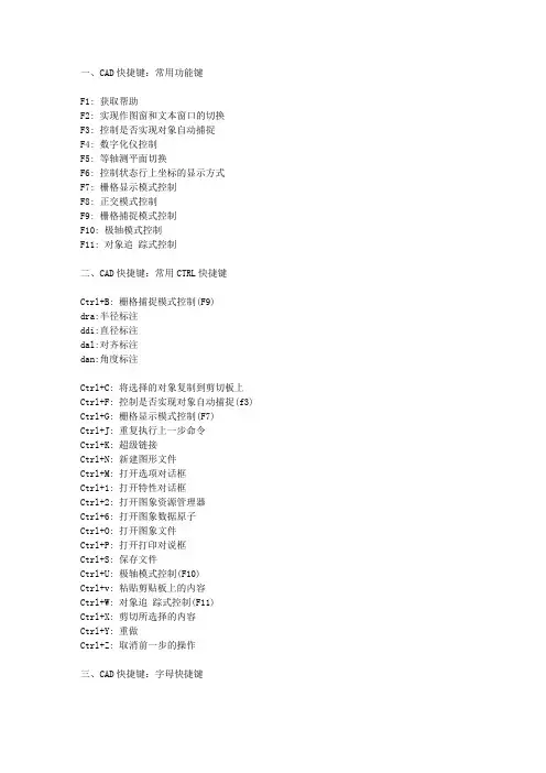 CAD快捷键大全_常用CAD快捷键汇总