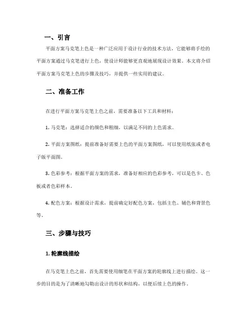 平面方案马克笔上色