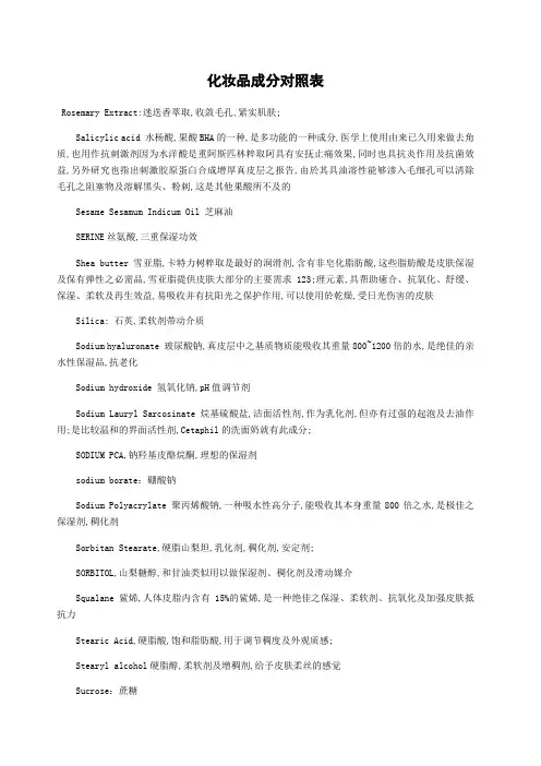 化妆品成分表