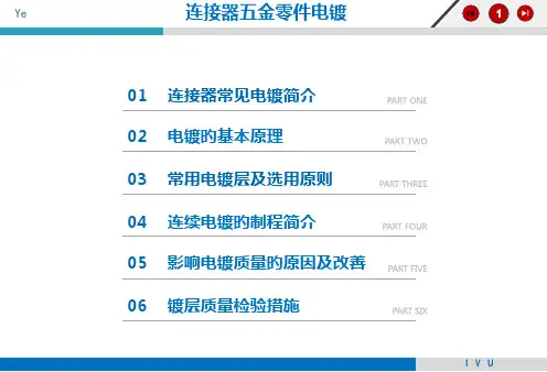 连接器电镀详细