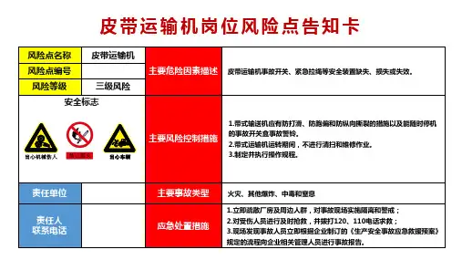 皮带运输机岗位风险点告知卡
