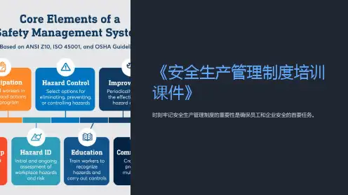 《安全生产管理制度培训课件》