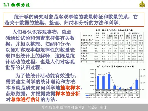 高中数学抽样方法.ppt