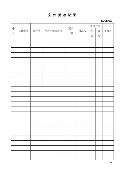 安全标准化记录全套表格1.doc