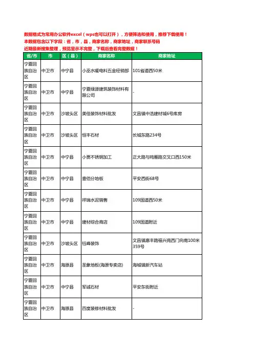 2020新版宁夏回族自治区中卫市建材工商企业公司商家名录名单联系电话号码地址大全613家