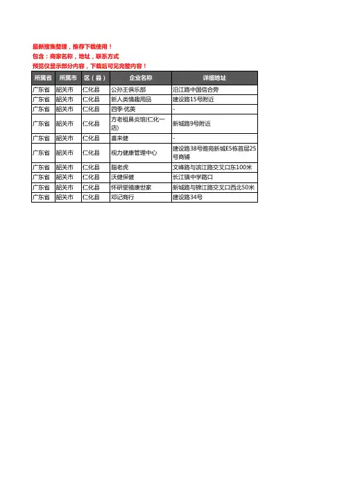 新版广东省韶关市仁化县保健品企业公司商家户名录单联系方式地址大全10家