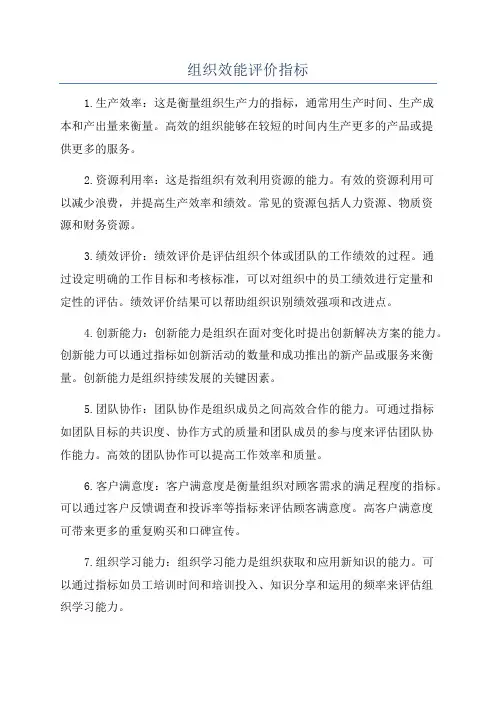 组织效能评价指标