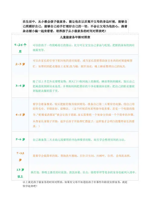 儿童做家务年龄对照表