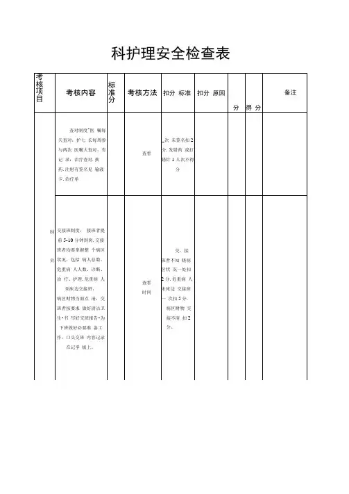 护理安全检查表