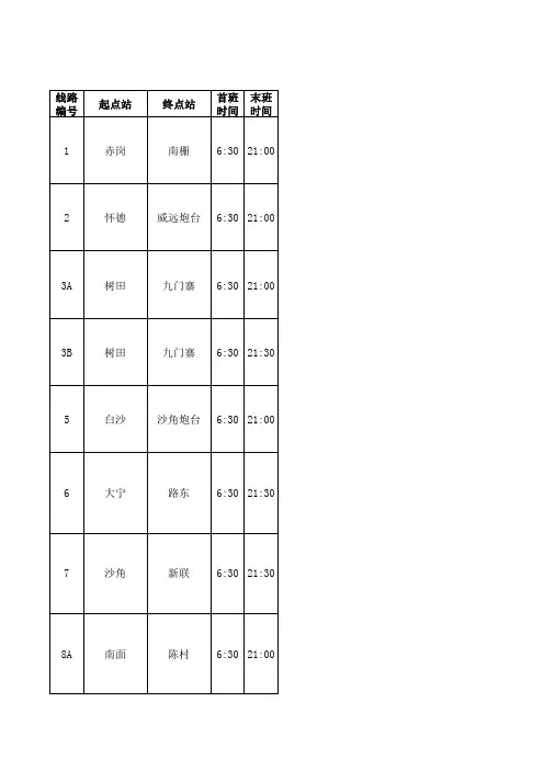 虎门镇内公共汽车路线表
