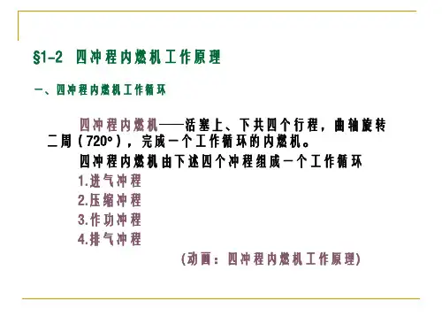 2  四冲程内燃机工作原理