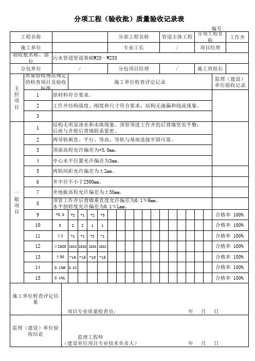 顶管工作井分项工程(验收批)质量验收记录表