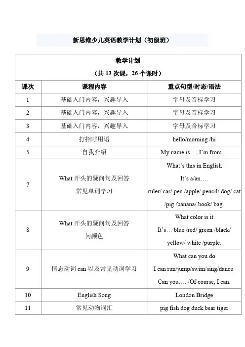 剑桥少儿英语教学大纲