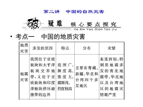 优化探究高三地理一轮复习选修5-2中国的自然灾害