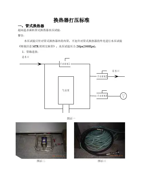 换热器打压标准