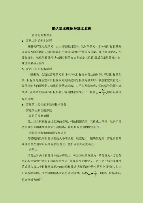 雷达基本理论与基本原理