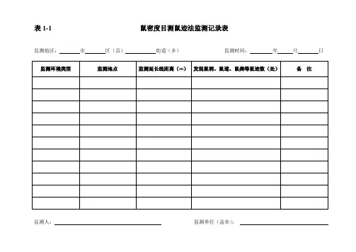 表1-2 病媒生物监测――鼠密度监测记录表(粘鼠板法)