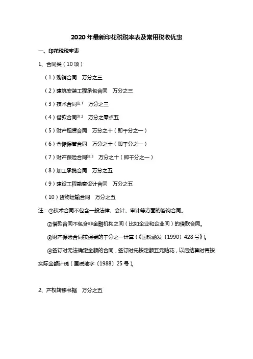 2020年最新印花税税率表及常用税收优惠