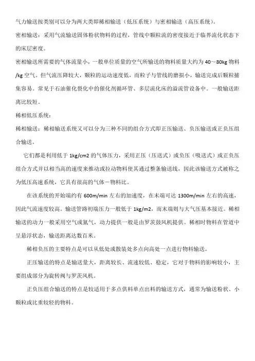 稀相和密相