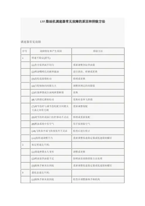135柴油机调速器常见故障的原因和排除方法