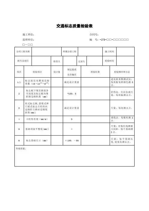 交通标志质量检验表