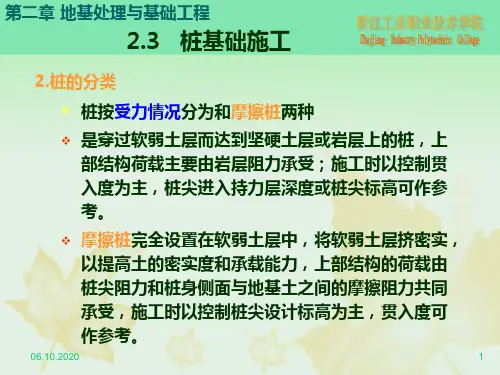 第二章 地基处理与基础工程浙工院02精品PPT课件