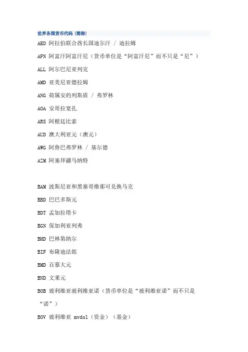 世界各国货币代码