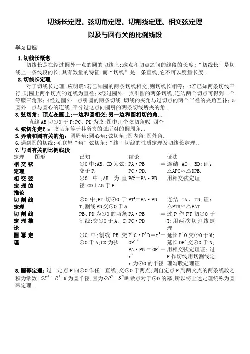 圆切线长定理弦切角定理切割线定理相交弦定理