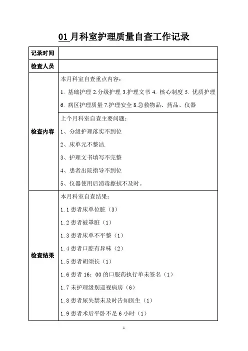 科室护理质量自查工作记录