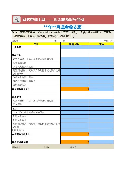 现金收支月报表