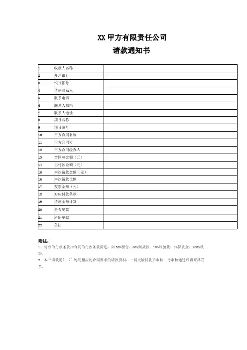 项目请款通知书模板(实用)
