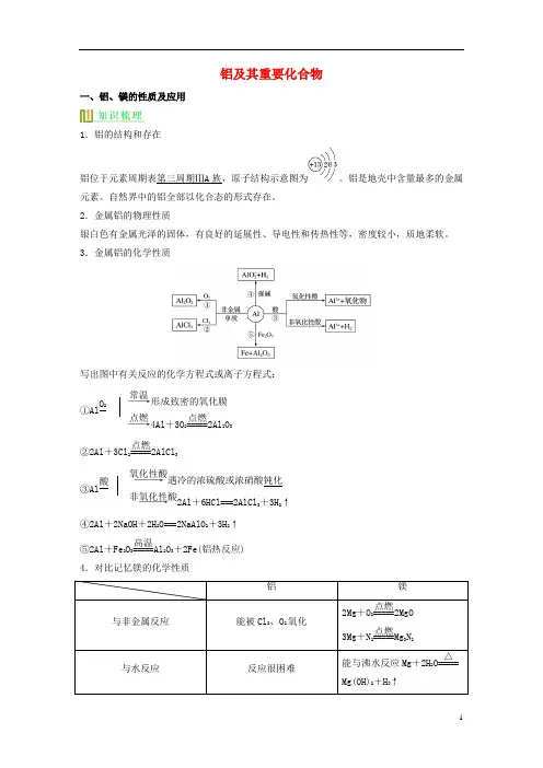 高考化学复习铝及其化合物精品讲义新人教版必修1解析