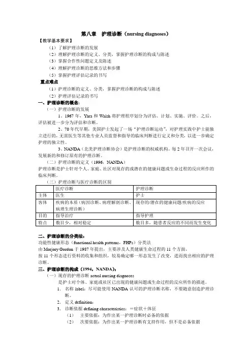 护理诊断护理病历书写