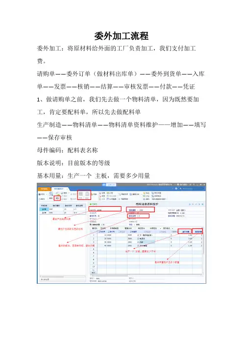 用友U8委外加工操作流程