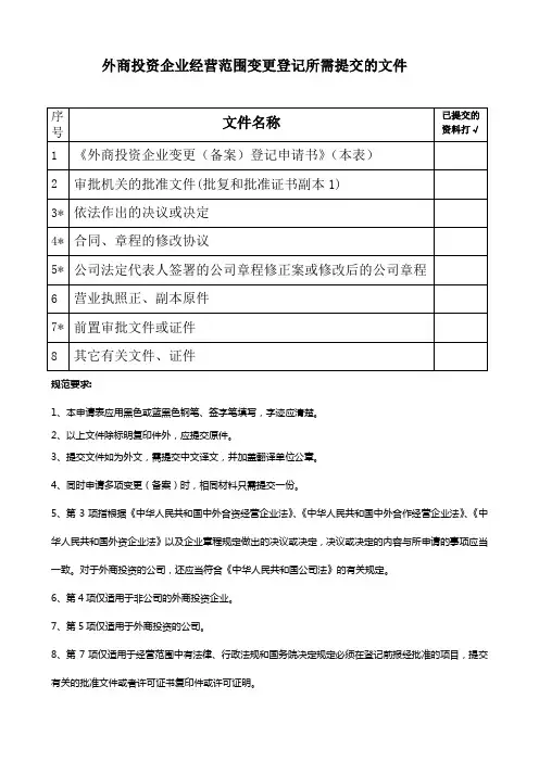外商投资企业经营范围变更登记所需提交的文件