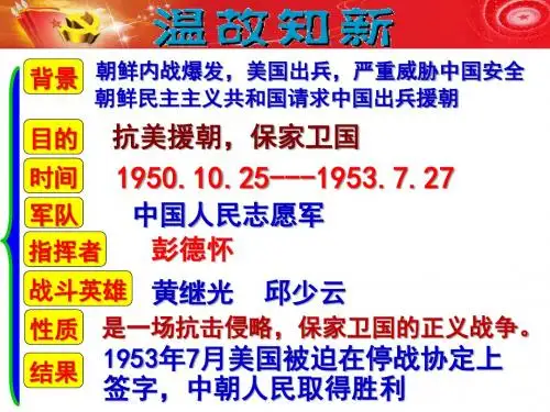 部编人教版八年级历史下册第3课《土地改革》精品课件