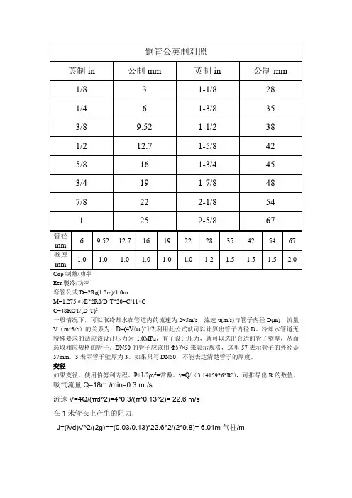 英制管径与公制对照