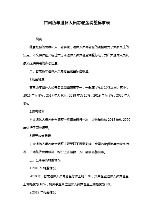 甘肃历年退休人员养老金调整标准表