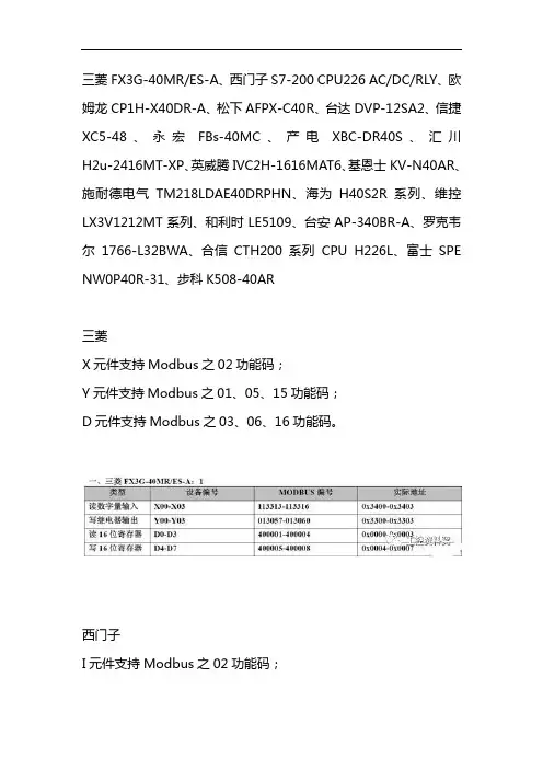 modbus地址对应表