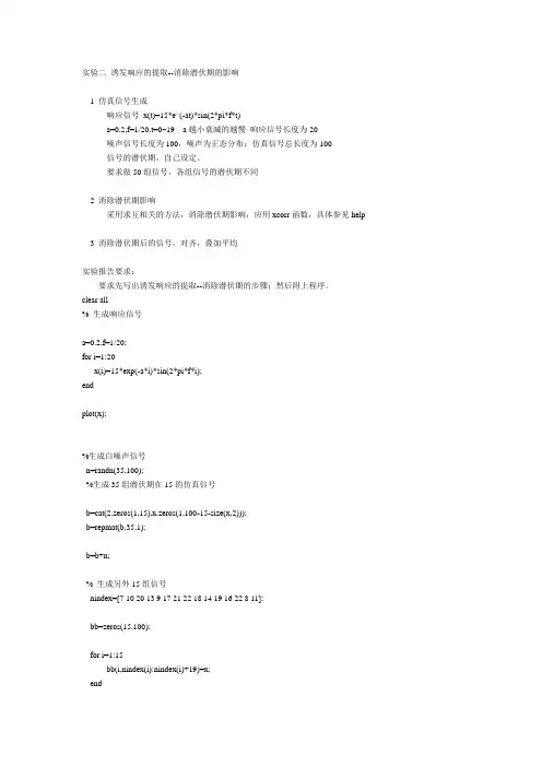 医学信号处理实验2