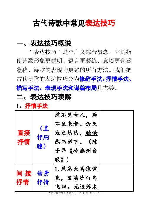 古代诗歌中常见表达技巧