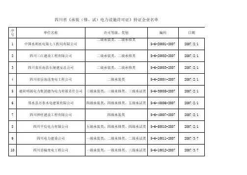 四川省电力建设企业名单