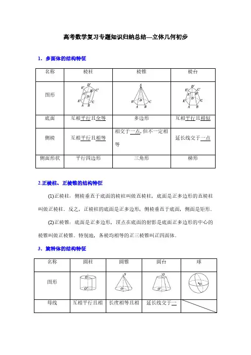 高考数学复习专题知识归纳总结—立体几何初步