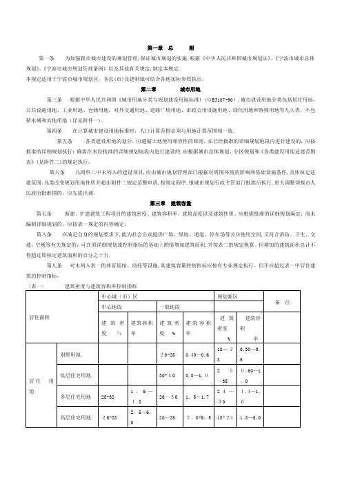 宁波市-城市规划管理条例