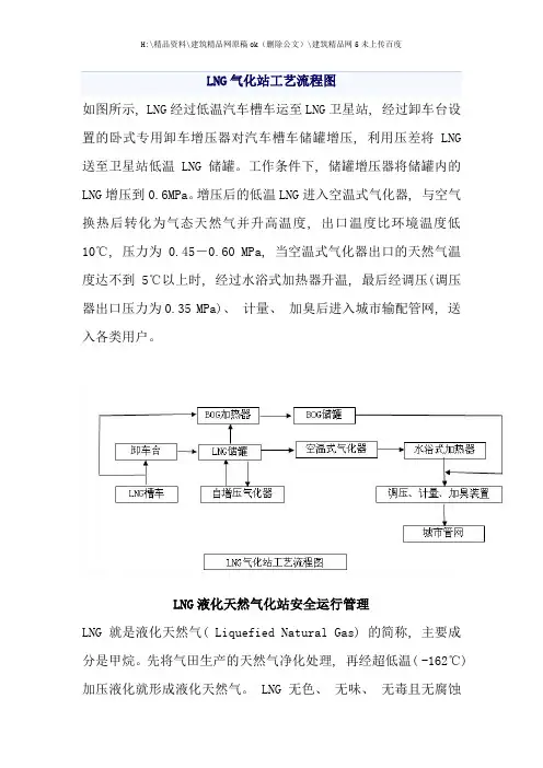 LNG气化站工艺流程图