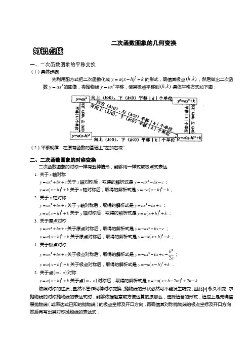 二次函数图象的几何变换